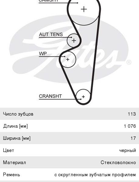 Ремень ГРМ зубчатый 113 ВАЗ 2190 Gates