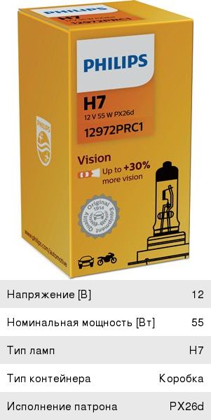 Лампа H7 12V 55W «Philips» (+30% света) 12972PRC1