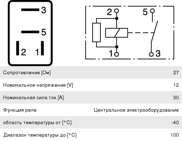 Реле 20A 12V Bosch 0332011007