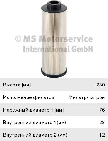 Фильтр топливный KOLBENSCHMIDT ( FG 1085 ECO) TGA 50013610