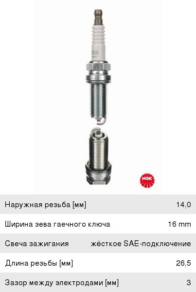 Свеча зажигания NGK 7113