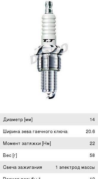 Свеча зажигания Denso (к-т) W20TT
