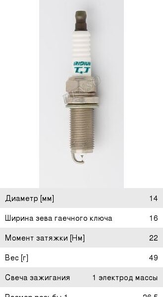 Свеча зажигания Denso (к-т) IKH16TT