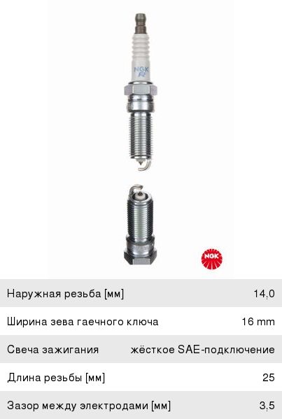 Свеча зажигания NGK (к-т) 2467