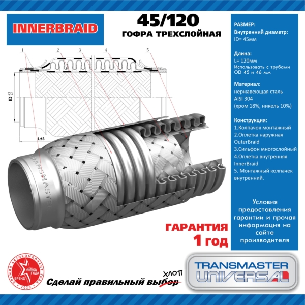 Гофра 45х120мм Tixona 45120