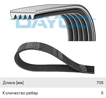 Ремень 5PK705 Dayco Fokus