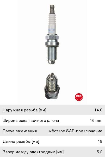Свеча зажигания NGK 6992 (к-т)