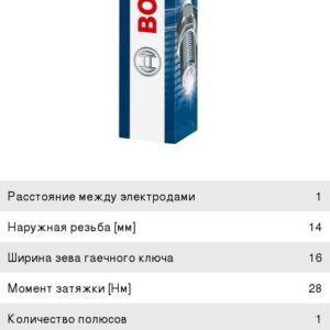 Свеча зажигания Bosch (к-т) 0242236544