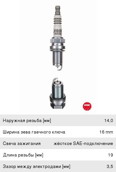 Свеча зажигания NGK 3764
