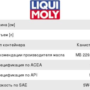 Головка 32мм 3/4 12-ти гранная