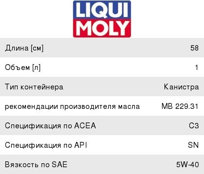 Головка 32мм 3/4 12-ти гранная