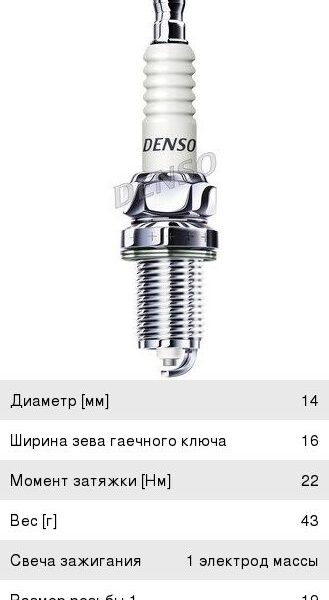 Свеча зажигания Denso 3130 K16PRU11 (к-т)