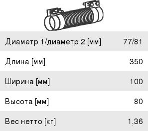 Сайлентблок передней рессоры Auger 53274