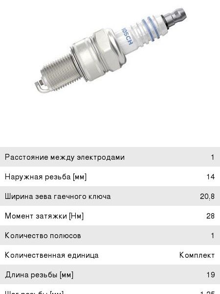 Свеча зажигания Bosch (к-т) 0242235915