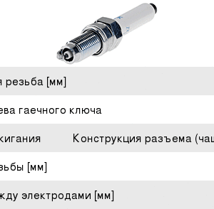 Свеча зажигания NGK 96596 (к-т)