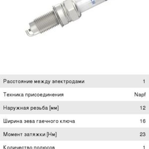 Свеча зажигания BOSCH 0241135520 к-кт