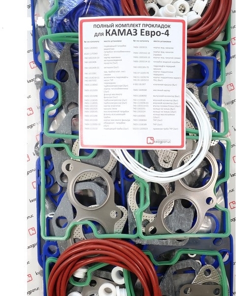 Р/к прокладок двигателя Кам. Евро-4 (полный)